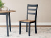 Gesthaven Dining Set - Imperial Furniture (Las Vegas, NV) - Multi Location