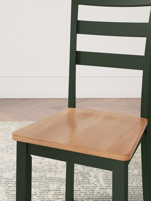 Gesthaven Dining Set - Imperial Furniture (Las Vegas, NV) - Multi Location