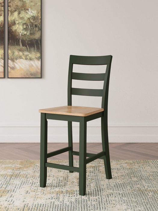 Gesthaven Dining Set - Imperial Furniture (Las Vegas, NV) - Multi Location