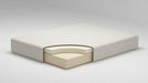 Chime 8 Inch Memory Foam Mattress in a Box - Imperial Furniture (Las Vegas, NV) - Multi Location