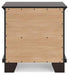 Covetown Bedroom Package - Imperial Furniture (Las Vegas, NV) - Multi Location