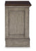 Lodenbay Bedroom Set - Imperial Furniture (Las Vegas, NV) - Multi Location