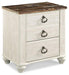 Willowton Bedroom Set - Imperial Furniture (Las Vegas, NV) - Multi Location
