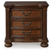 Lavinton Bedroom Set - Imperial Furniture (Las Vegas, NV) - Multi Location