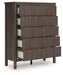 Pamytta Wide Chest of Drawers - Imperial Furniture (Las Vegas, NV) - Multi Location
