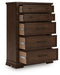 Taffenbrook Chest of Drawers - Imperial Furniture (Las Vegas, NV) - Multi Location