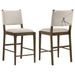 Ottowa Counter Stools - Imperial Furniture (Las Vegas, NV) - Multi Location