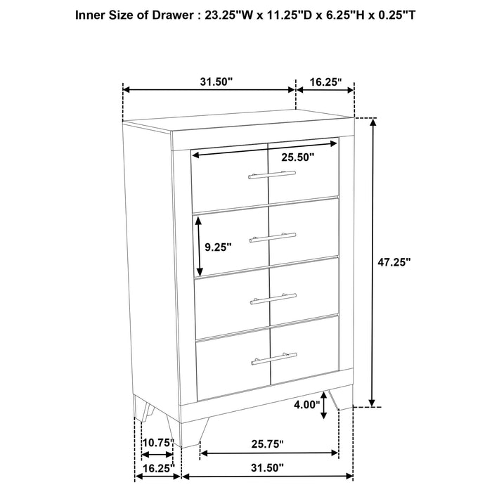 Trenton Chests - Imperial Furniture (Las Vegas, NV) - Multi Location