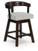 Haddigan Counter Height Barstool (Set of 2) - Imperial Furniture (Las Vegas, NV) - Multi Location