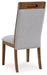 Lyncott Dining Room Set - Imperial Furniture (Las Vegas, NV) - Multi Location