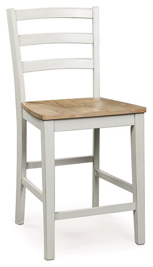 Purlaney Counter Height Barstool - Imperial Furniture (Las Vegas, NV) - Multi Location