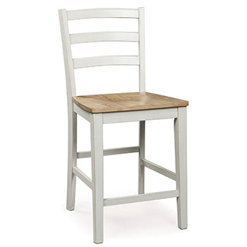 Purlaney Counter Height Barstool - Imperial Furniture (Las Vegas, NV) - Multi Location