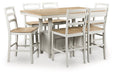 Purlaney Dining Package - Imperial Furniture (Las Vegas, NV) - Multi Location