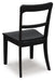 Greddinton Dining Chair - Imperial Furniture (Las Vegas, NV) - Multi Location