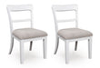 Greddinton Counter Height Barstool - Imperial Furniture (Las Vegas, NV) - Multi Location