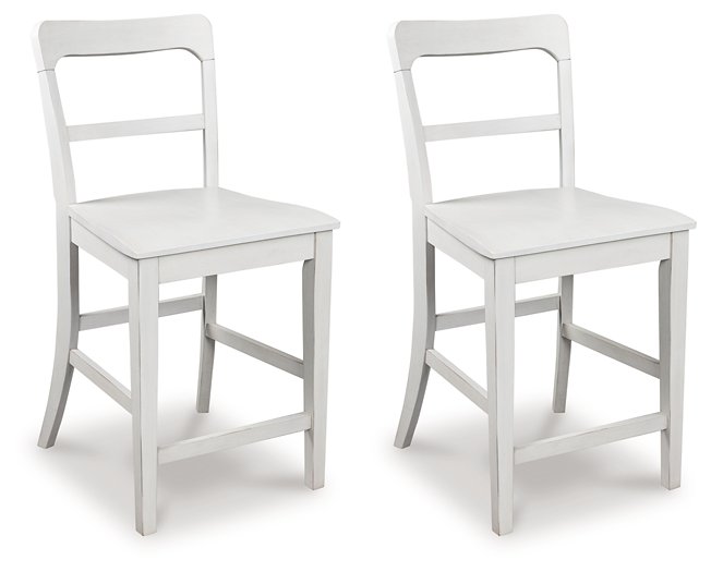 Greddinton Counter Height Barstool - Imperial Furniture (Las Vegas, NV) - Multi Location