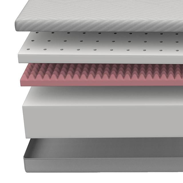 Delphinium Mattress - Imperial Furniture (Las Vegas, NV) - Multi Location