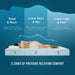 Artemisia 6" Full, Queen, & Twin Memory Foam Mattress - Imperial Furniture (Las Vegas, NV) - Multi Location