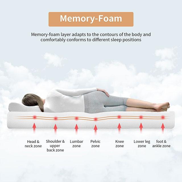 Artemisia 8" Cal. King, E.King, Full, & Queen Memory Foam Mattress - Imperial Furniture (Las Vegas, NV) - Multi Location