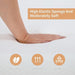 Artemisia 8" Cal. King, E.King, Full, & Queen Memory Foam Mattress - Imperial Furniture (Las Vegas, NV) - Multi Location
