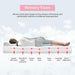 Artemisia 8" Cal. King, E.King, Full, & Queen Memory Foam Mattress - Imperial Furniture (Las Vegas, NV) - Multi Location