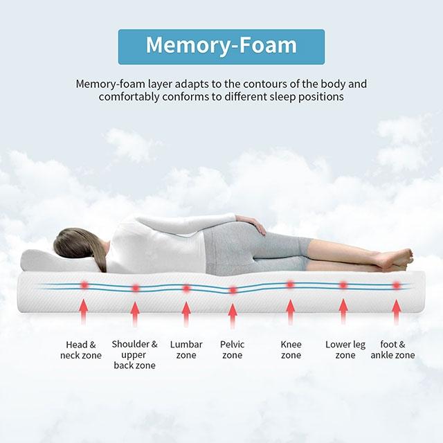 Artemisia 8" Cal. King, E.King, Full, & Queen Memory Foam Mattress - Imperial Furniture (Las Vegas, NV) - Multi Location