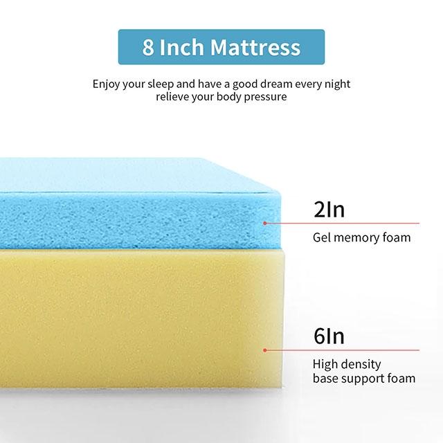 Artemisia 8" Cal. King, E.King, Full, & Queen Memory Foam Mattress - Imperial Furniture (Las Vegas, NV) - Multi Location