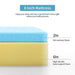 Artemisia 8" Cal. King, E.King, Full, & Queen Memory Foam Mattress - Imperial Furniture (Las Vegas, NV) - Multi Location