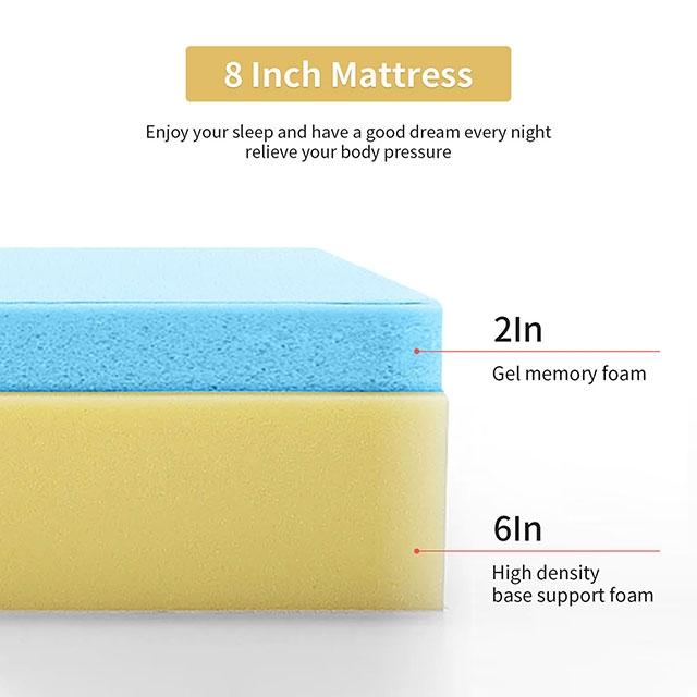 Artemisia 8" Cal. King, E.King, Full, & Queen Memory Foam Mattress - Imperial Furniture (Las Vegas, NV) - Multi Location
