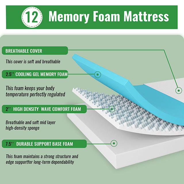 Coreopsis 12" Twin Memory Foam Wave Comfort - Imperial Furniture (Las Vegas, NV) - Multi Location
