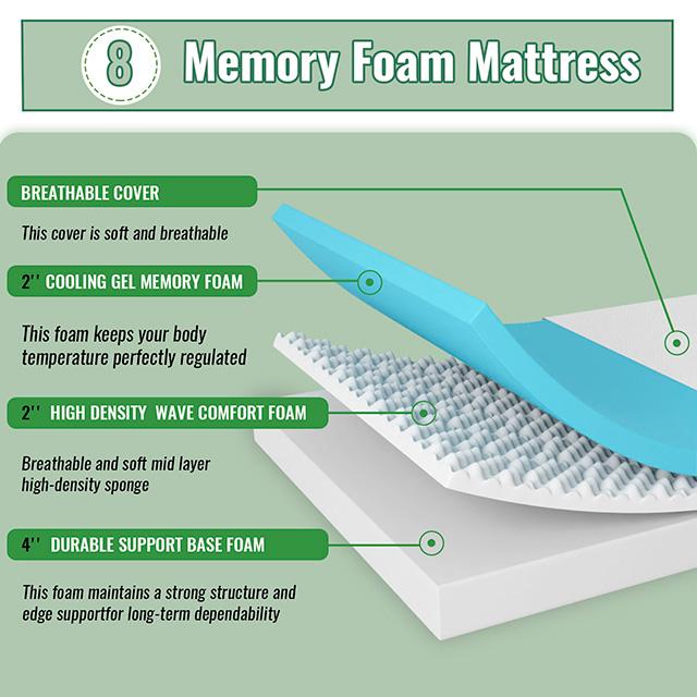 Coreopsis 8" E.King Memory Foam Wave Comfort - Imperial Furniture (Las Vegas, NV) - Multi Location