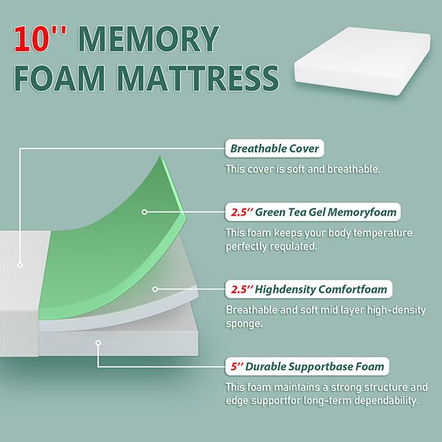 Forsythia 10" Full Green Tea Gel Memory Foam - Imperial Furniture (Las Vegas, NV) - Multi Location