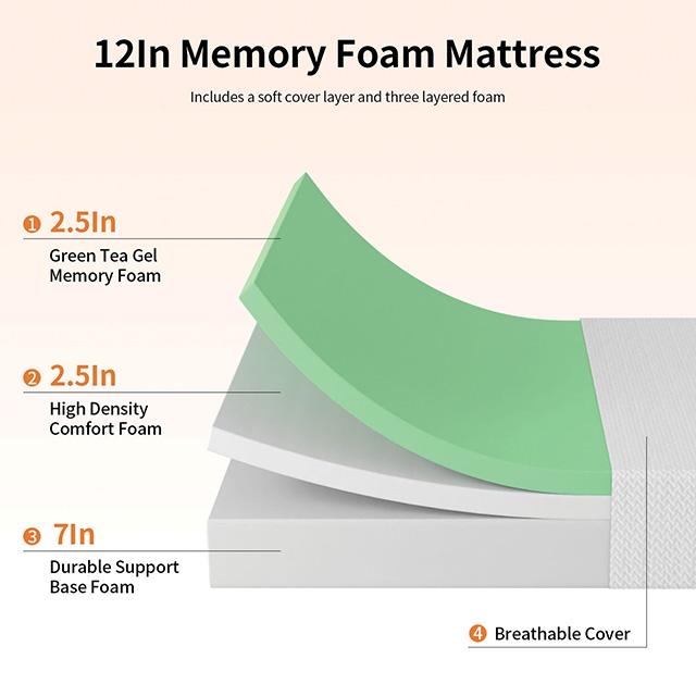 Forsythia 12" E.King Green Tea Gel Memory Foam - Imperial Furniture (Las Vegas, NV) - Multi Location
