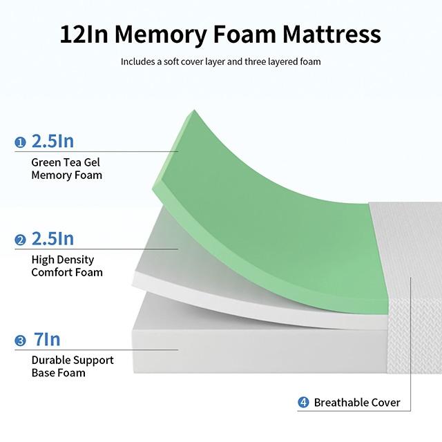 Forsythia 12" Full Green Tea Gel Memory Foat - Imperial Furniture (Las Vegas, NV) - Multi Location