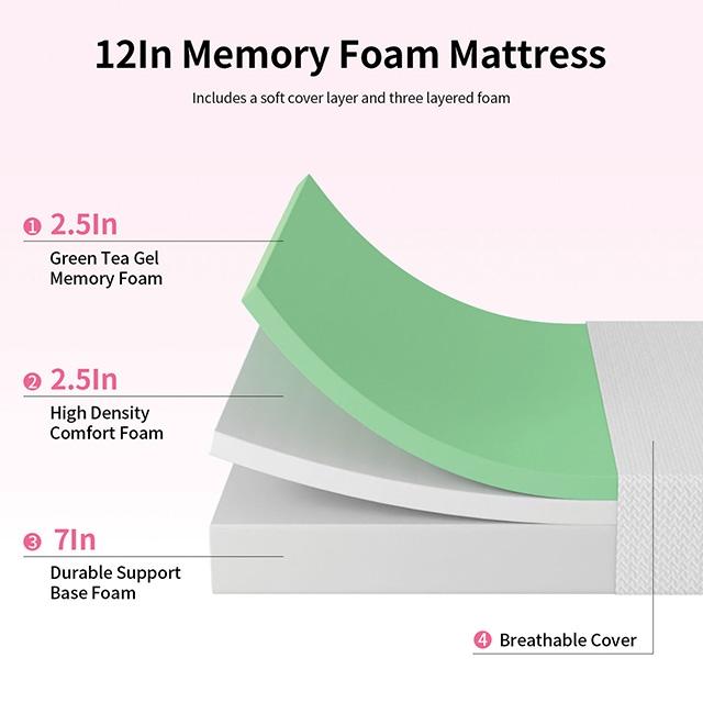 Forsythia 12" Twin Green Tea Gel Memory Foam - Imperial Furniture (Las Vegas, NV) - Multi Location