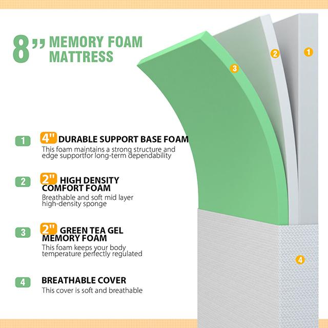 Forsythia 8" Twin Green Tea Gel Memory Foam - Imperial Furniture (Las Vegas, NV) - Multi Location