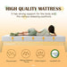 Forsythia 8" Twin Green Tea Gel Memory Foam - Imperial Furniture (Las Vegas, NV) - Multi Location