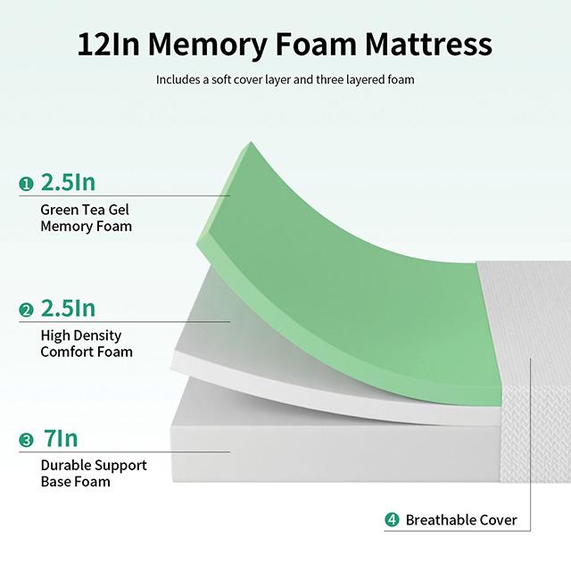 Forsythia Mattress - Imperial Furniture (Las Vegas, NV) - Multi Location