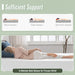 Coreopsis 10" Queen Memory Foam Wave Comfort - Imperial Furniture (Las Vegas, NV) - Multi Location