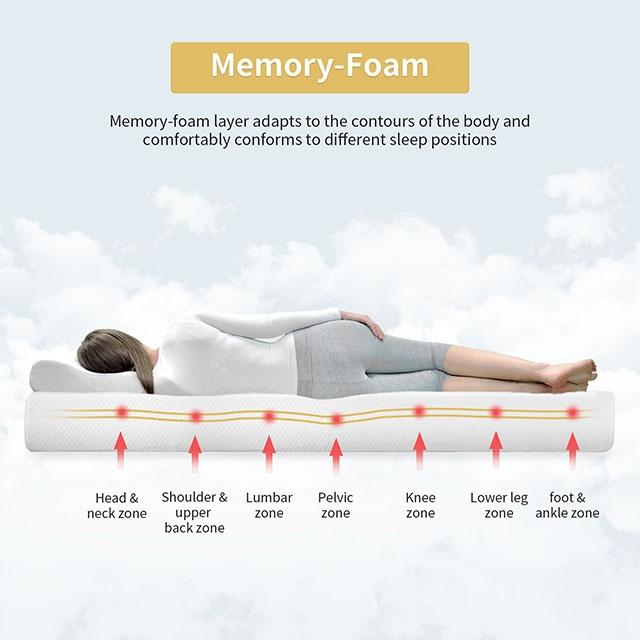 Artemisia 8" Cal. King, E.King, Full, & Queen Memory Foam Mattress - Imperial Furniture (Las Vegas, NV) - Multi Location