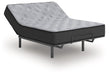 Comfort Plus Mattress - Imperial Furniture (Las Vegas, NV) - Multi Location