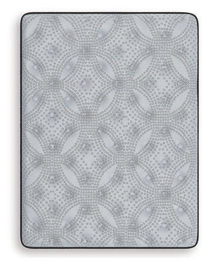 Comfort Plus Mattress - Imperial Furniture (Las Vegas, NV) - Multi Location