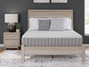 Terra Sleep Medium Mattress - Imperial Furniture (Las Vegas, NV) - Multi Location