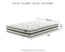 Chime 10 Inch Hybrid Mattress in a Box - Imperial Furniture (Las Vegas, NV) - Multi Location
