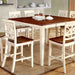 Torrington Counter Ht. Table - Imperial Furniture (Las Vegas, NV) - Multi Location