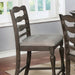 Theresa Counter Ht. Chair (2/Ctn) - Imperial Furniture (Las Vegas, NV) - Multi Location