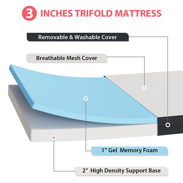 Hollyhock 3" Queen Tri-Fold Memory Foam Topper - Imperial Furniture (Las Vegas, NV) - Multi Location