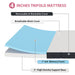 Hollyhock 4" Full Tri-Fold Memory Foam Topper - Imperial Furniture (Las Vegas, NV) - Multi Location