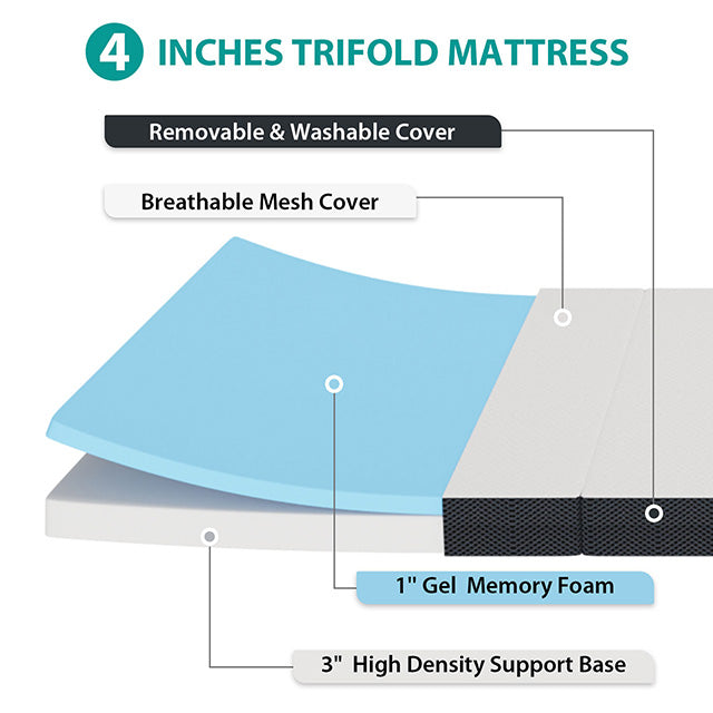 Hollyhock 4" Queen Tri-Fold Memory Foam Topper - Imperial Furniture (Las Vegas, NV) - Multi Location