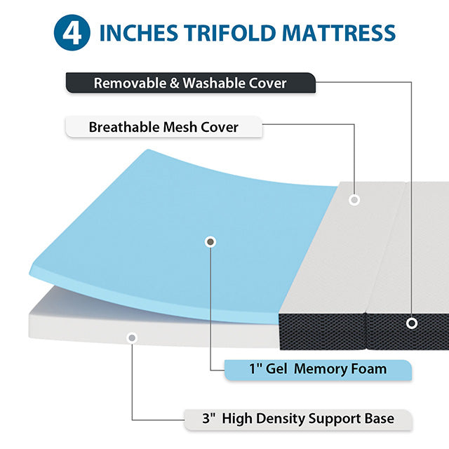 Hollyhock 4" Twin XL Tri-Fold Memory Foam Topper - Imperial Furniture (Las Vegas, NV) - Multi Location
